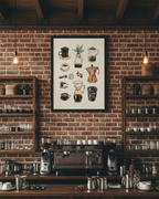 A framed vertical art print featuring vintage coffee brewing and serving illustrations, displayed on a rustic brick wall above a coffee bar with espresso machines and mugs.